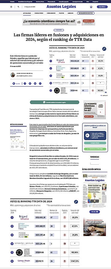 Las firmas lderes en fusiones y adquisiciones en 2024, segn el ranking de TTR Data